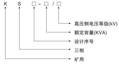 KS9、KS11油浸式礦用變壓器